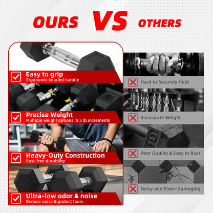 Rubber Encased Hex Dumbbell, 20 Lb, Single, Black